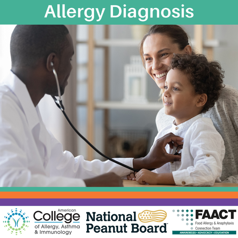 Allergy Diagnosis